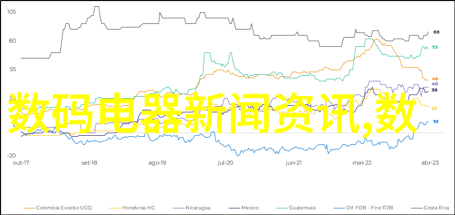 家居美学临沂装修风尚探索