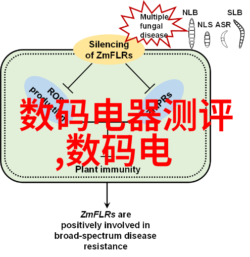 工业以太网交换机的软件故障犹如工业总线和现场总线上的裂痕它们若不被及时修复将会影响整个工厂的运转