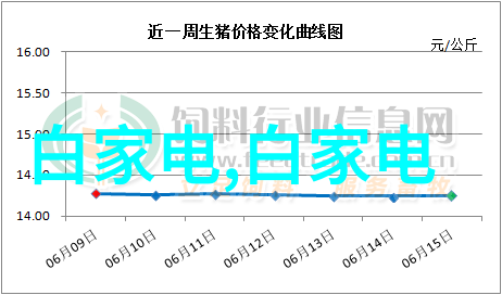 大主宰世界观探究天蚕土豆的奇幻构建