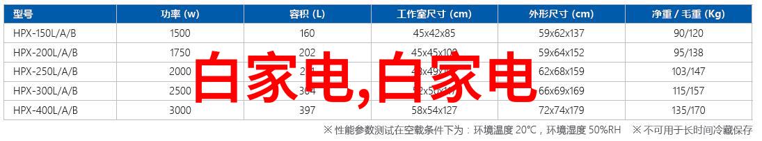 水利水电工程专业课理论与实践的融合与发展