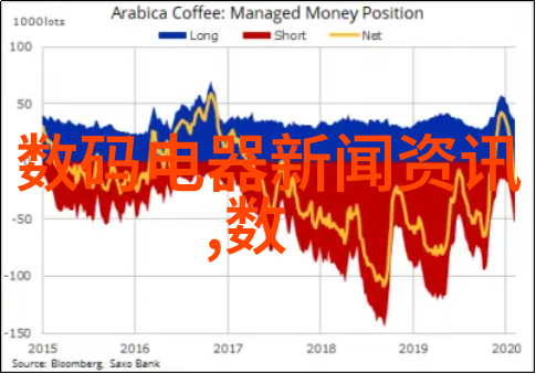 乌鲁木齐市美居装饰有限公司您的家居生活设计专家