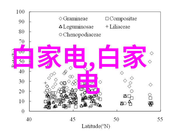 智能交通革命未来出行的智慧之舟