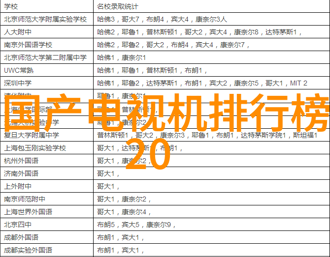 螺旋卸料离心机赫西3H系列高速冷冻离心机