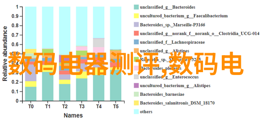 炮灸艺术揭秘传统中医治疗之神奇手法