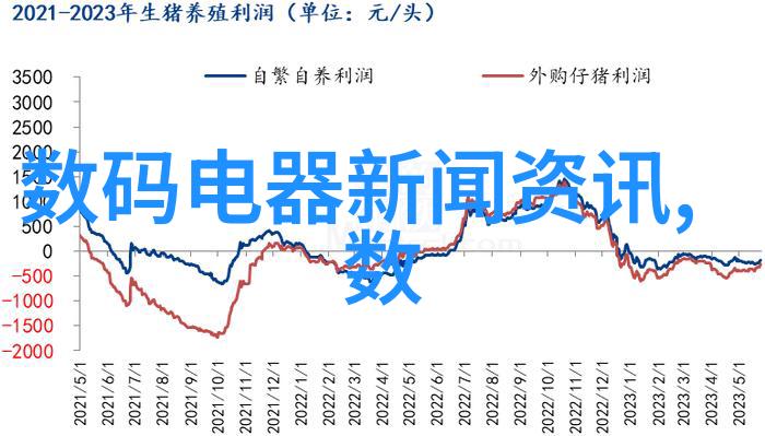 芯片封装工艺流程-从硅片到芯片一个精密的制造旅程