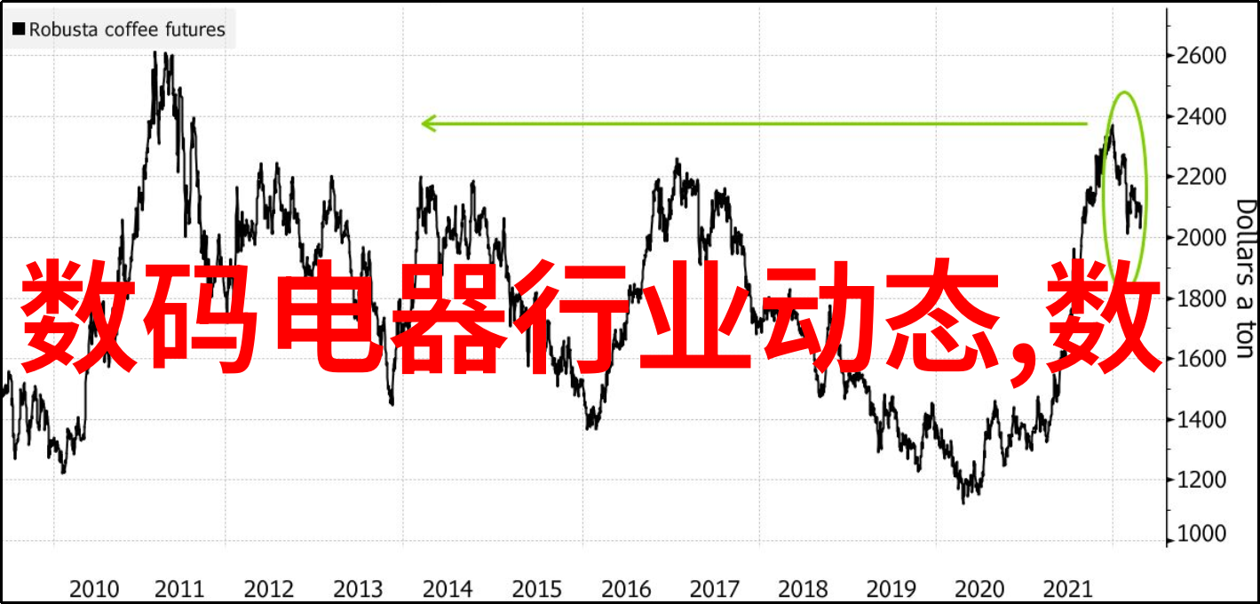 怀旧时光的价格老式黑白电视机的市场价值探究