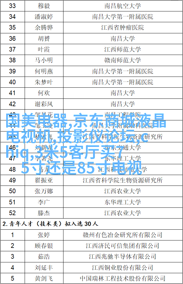 国际派对风格客厅