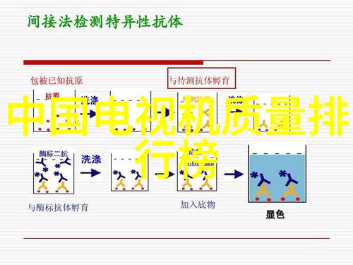 过氧化氢H2O2及其在环保领域的作用探究