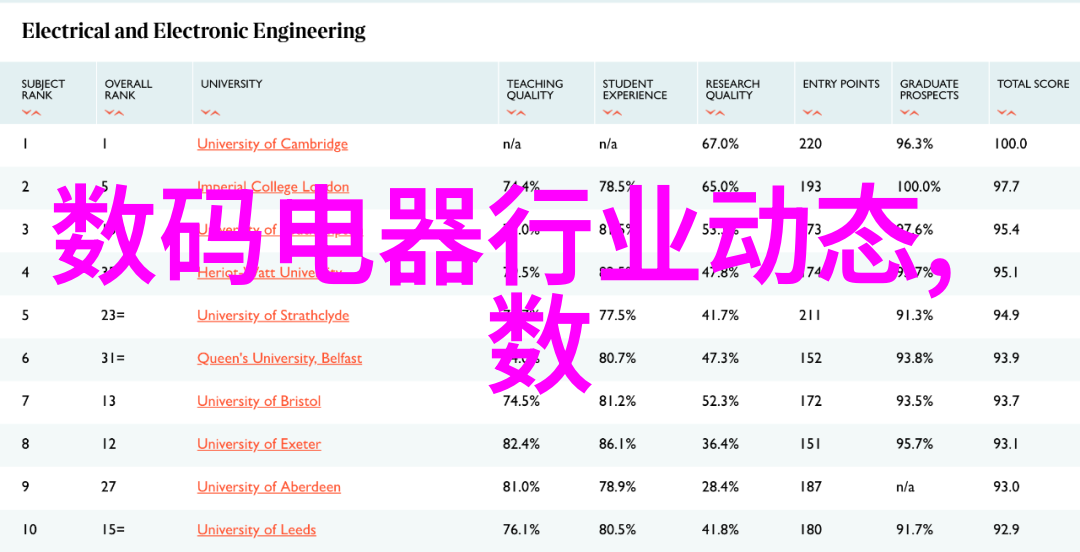 南京装修设计创意满点的古城居家