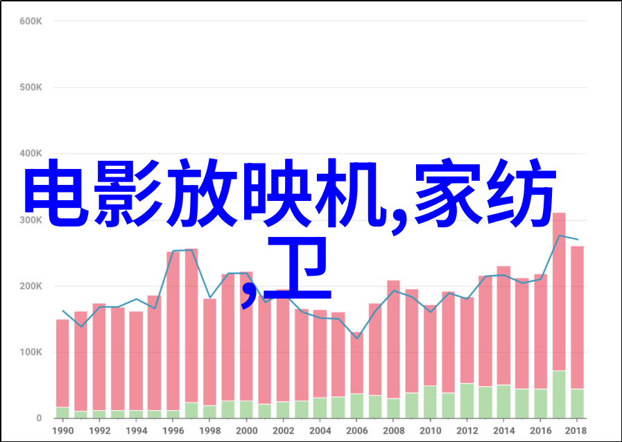 送男生什么花比较好选择心意满满的花朵让他感受你的爱