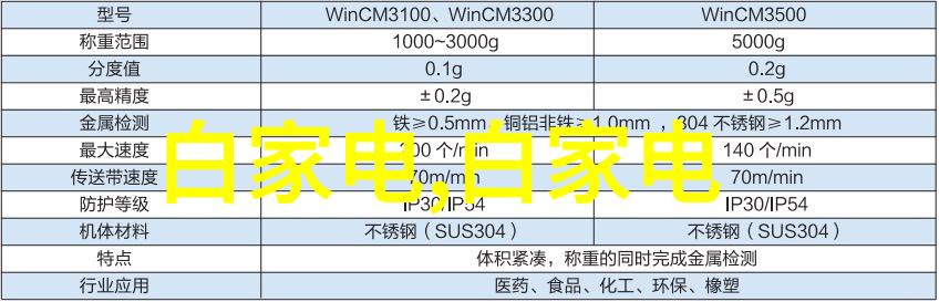 东北财经大学对外国留学生的课程安排由谁负责