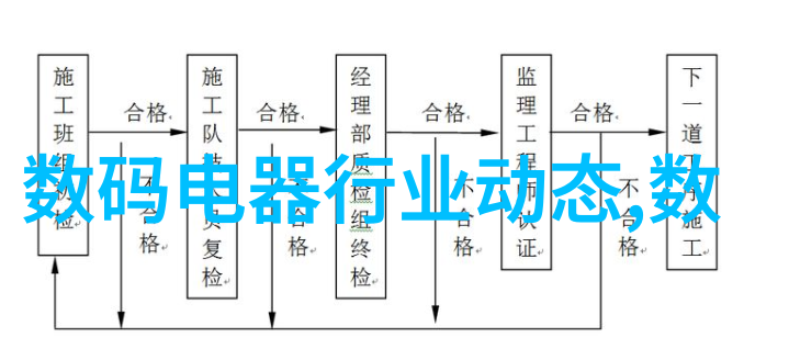 单位测评是什么意思-员工绩效考核系统的重要性与运作原理