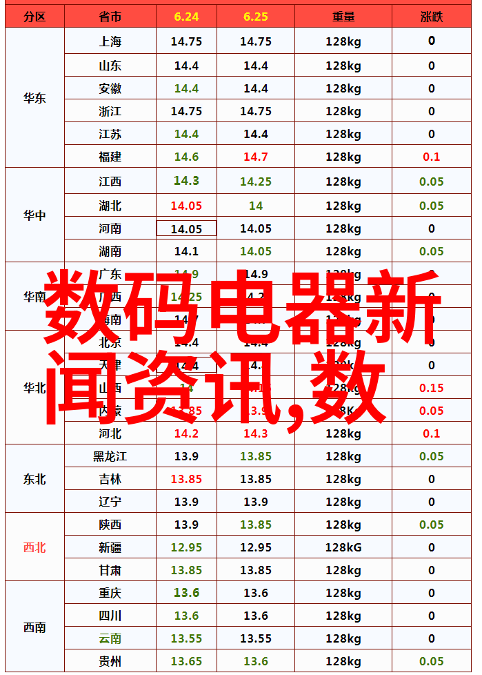 中国水利大学的学术地位与未来发展方向