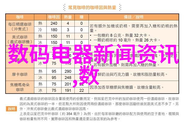 2023年最新处理器排行榜性能强劲的CPU竞赛