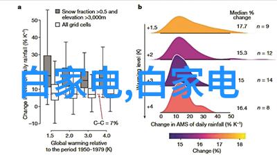 水利工程本科专业筑梦未来守护水资源