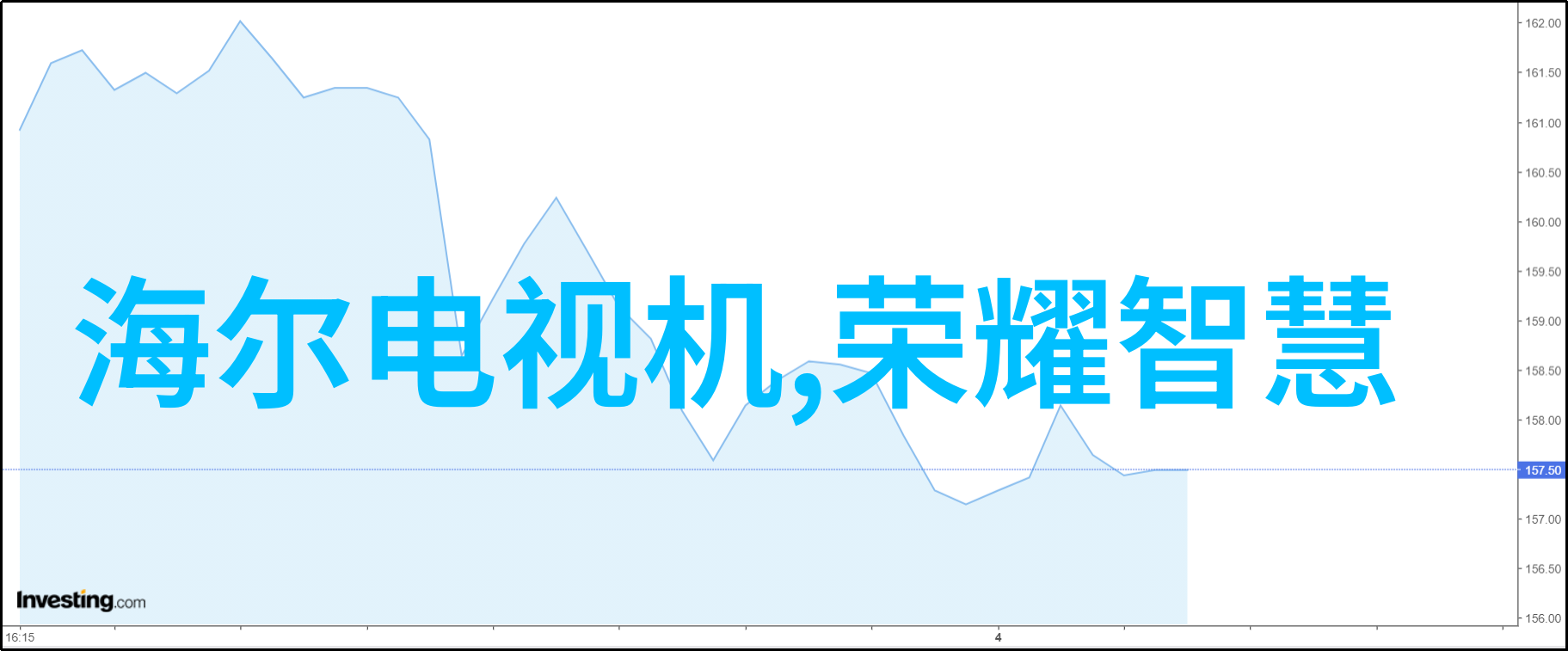 入住准备指南房间整理物品搬运与日常用品配备