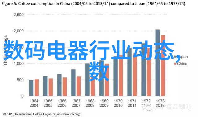 圆满生活包容与完美的旋律