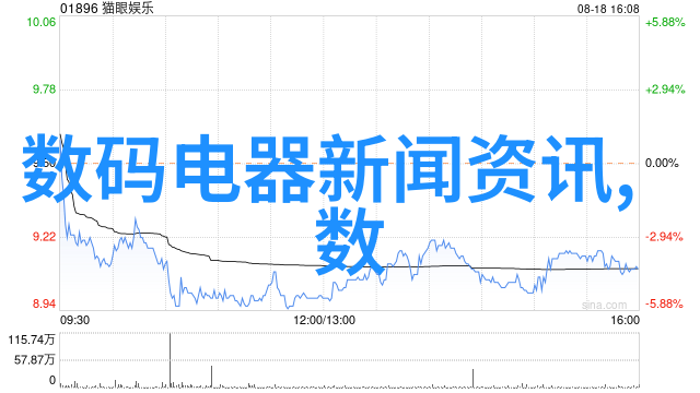 色彩斑斓的墙面探索免漆板艺术的魅力