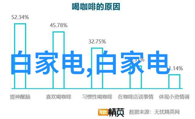 机电手的电动梦如何轻松安装充电桩