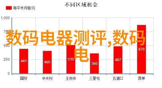 实训报告心得体会探索与应用