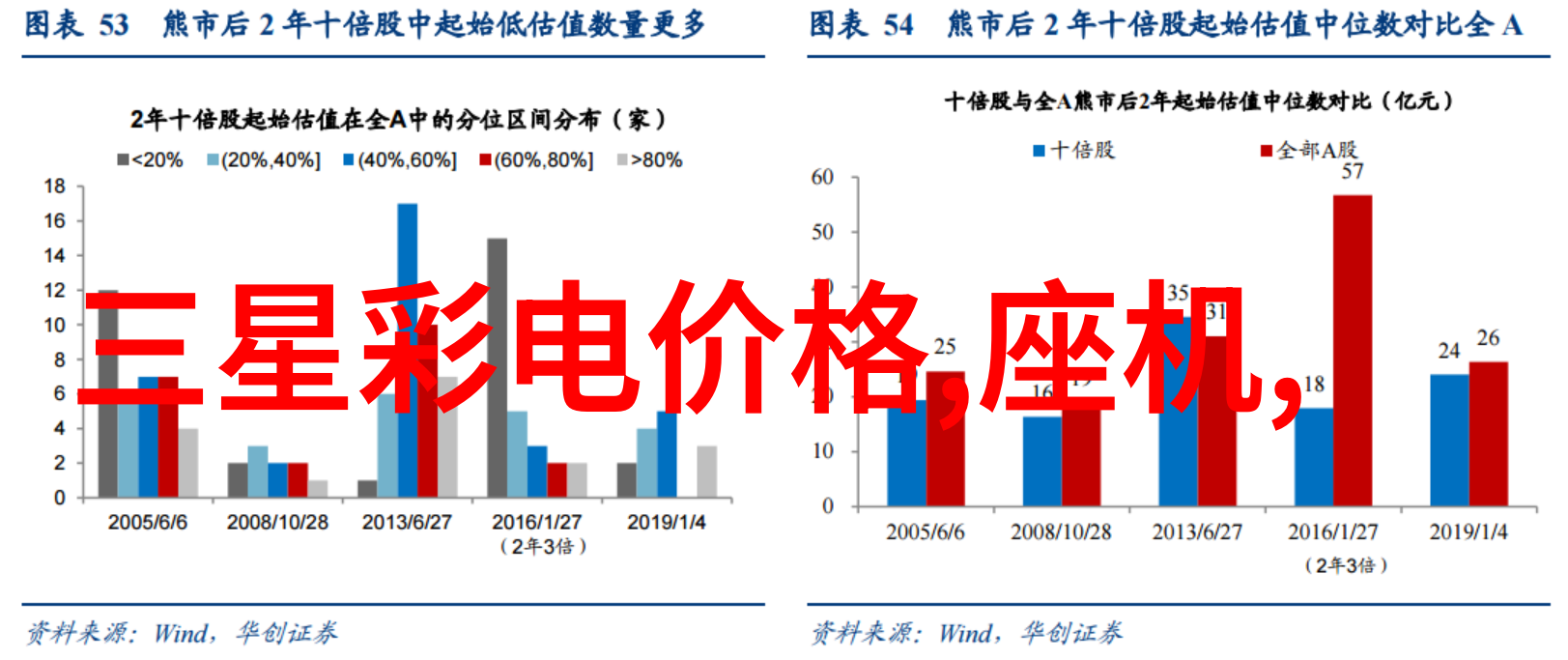 色彩搭配艺术打造温馨而不失大气的客厅氛围