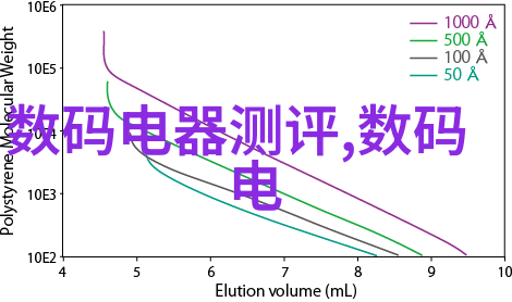 木龙骨铺完要检查铺设实木地板需注意5问题