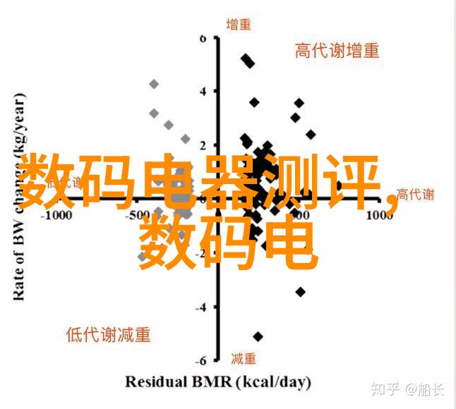 镜头的价格揭秘一套摄影器材的真实成本