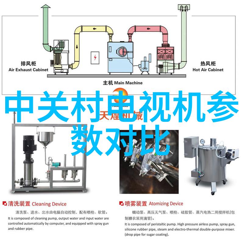 干燥设备设计的关键技术与应用概述