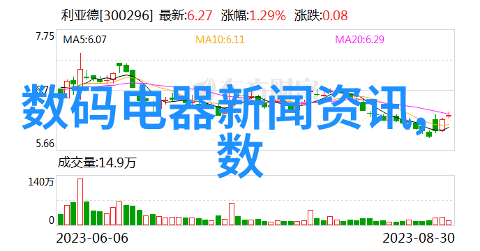 家庭隔音装修创造安静的避风港