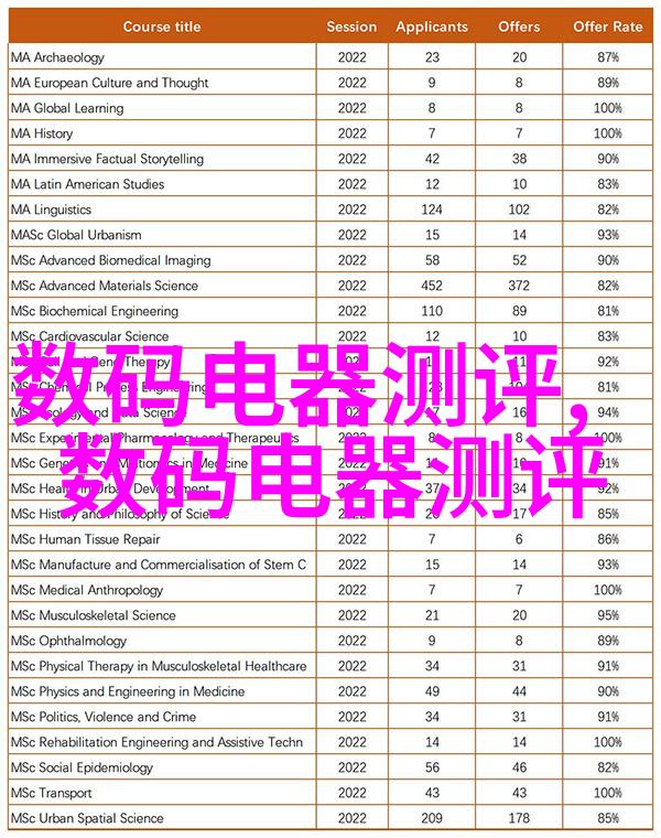 韩国流行客厅