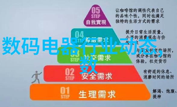 企业应如何定期更新和调整其人才测评系统以适应市场变化