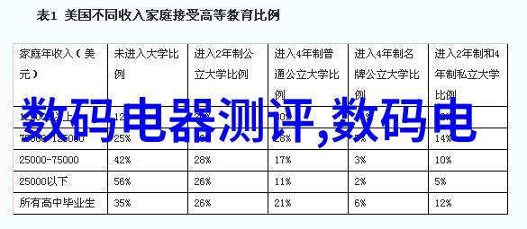 家居生活我是如何在客厅简单装修让空间变得温馨又时尚的