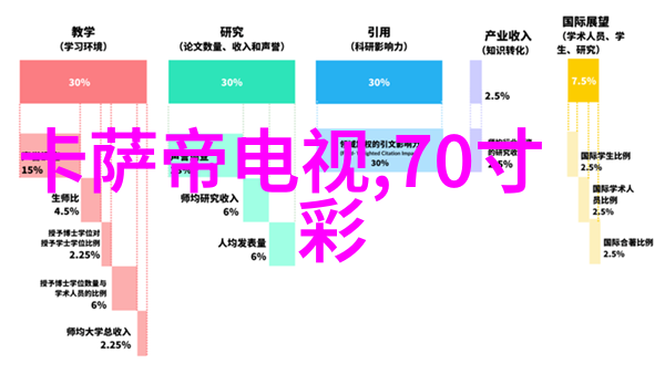 商用密码应用安全测评机构专业防护数据隐私的高端服务提供者