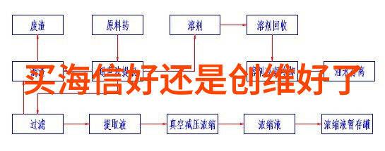 智能手表抢购Apple Watch S8现货2499元手慢无再次降价来袭