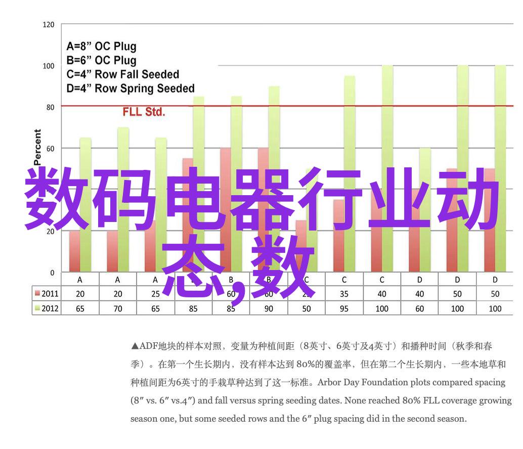 土壤之舞机筛一体的智慧工程