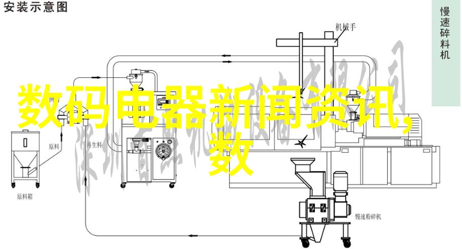 广州摄影器材市场镜头下的都市风情