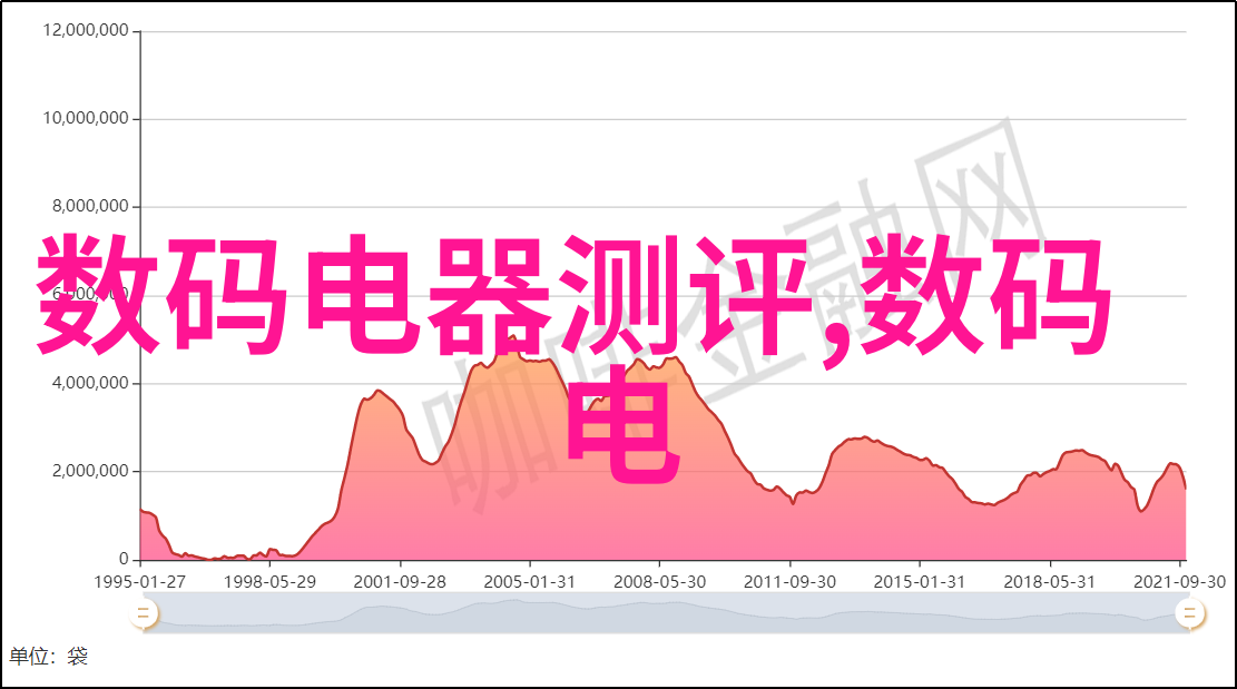 控制系统-电气控制柜确保设备运行的稳定之心