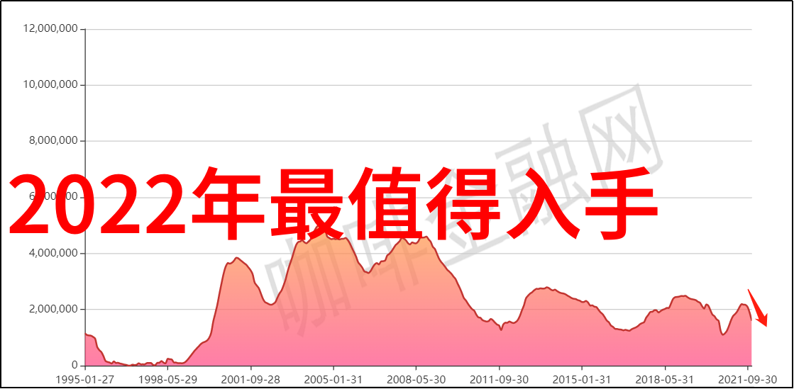 小巧舒适的居住空间创意装饰9平方米卧室效果图