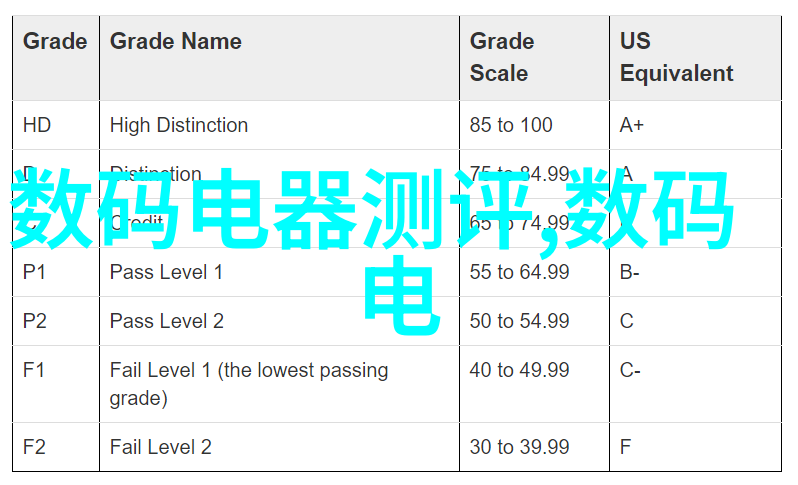 机器人技术革新数控时代的智能制造