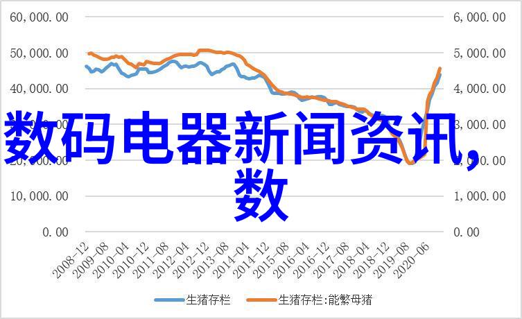 立项前的可研报告探索成功项目背后的关键因素