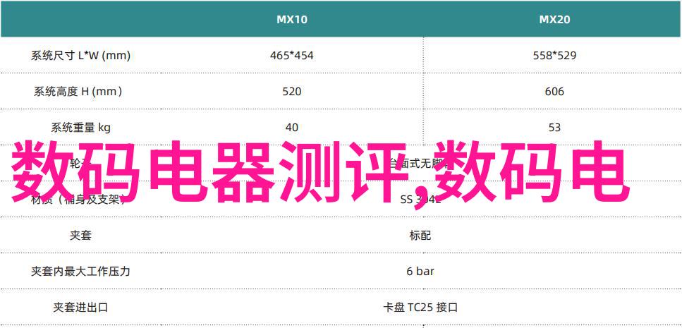 广州市场监督管理局官网宣告LG Innotek的热电半导体小将正式亮相全面投产在单身家电市场上展开征