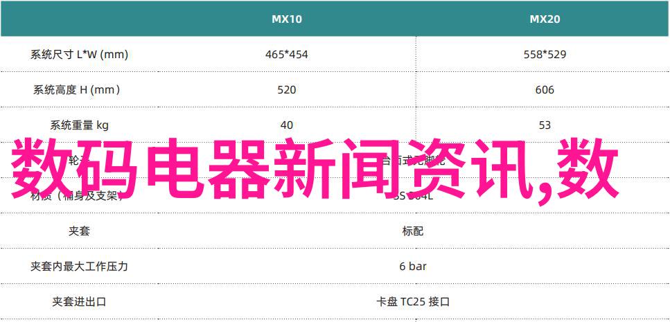 广西财经学院我在广西的那些金钱日记