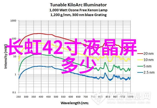 在社会的各个角落申安卧式蒸汽灭菌器与空气消毒器并肩作战共同筑起一道防线以抗击那些潜藏于空气中的微小敌