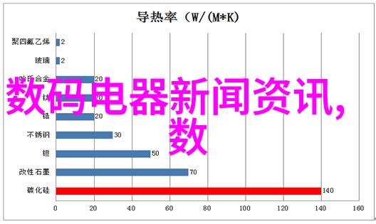 不再平淡通过三步错误创建个性化客厅效果图