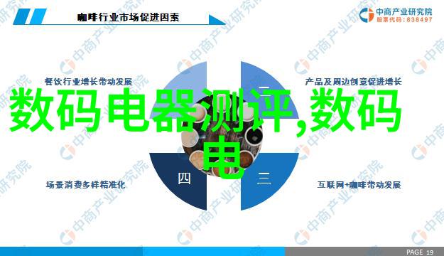 主题我来给你介绍一下电视机最新款的功能哦