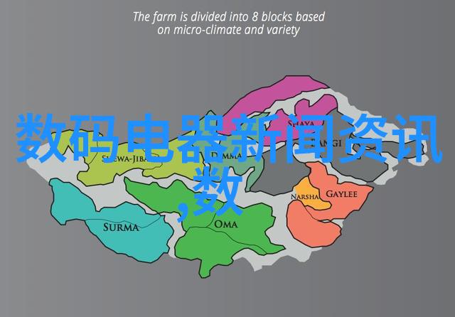 精品日产1区2卡三卡麻豆全集解析