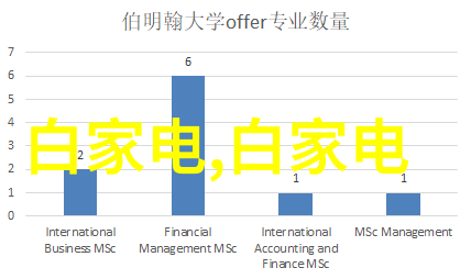 18岁女RAPPERDISSSUBS大豆网年轻女性说唱艺术家在网络上的激烈对抗与互动