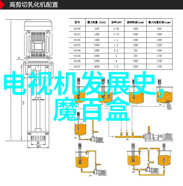 布袋除尘器堵灰现象探究揭秘过滤袋积垢原因与预防策略