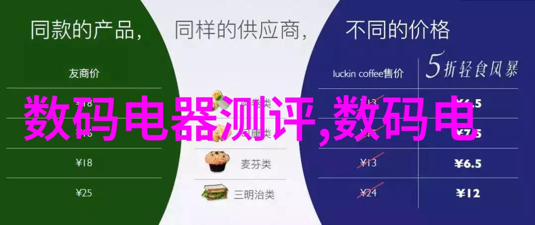 房产投资理财新选择还是生活必需