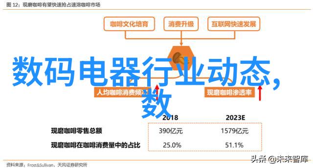 2023年最新欧式厨房装修趋势与效果图展览